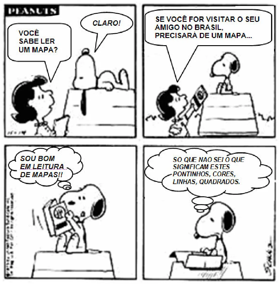 Quadrinhos de Snoopy sobre a leitura e os símbolos de um mapa.