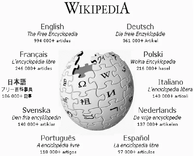 Página inicial da Wikipédia, com idiomas e número de artigos.