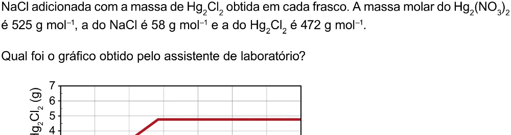 Trecho original com figura, tabela ou fórmula da questão 113 do ENEM 2023 - 2º Dia – Caderno 8 – Rosa – Aplicação Regular - (Ampliada).