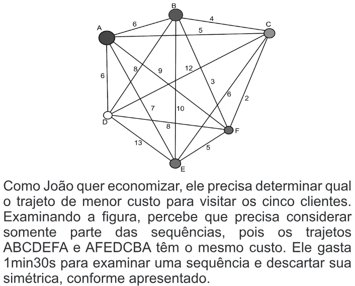 Trecho original com figura, tabela ou fórmula da questão 173 do ENEM 2010 - Dia 2 - Caderno 7 - Azul – Aplicação regular.