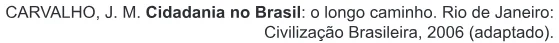 Trecho original com figura, tabela ou fórmula da questão 45 do ENEM 2015 - 1º Dia - Caderno 12 - Branco – Reaplicação/PPL.