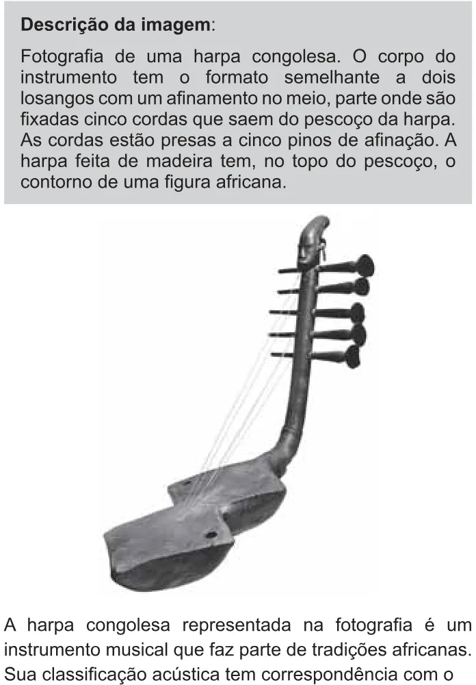 Trecho original com figura, tabela ou fórmula da questão 24 do ENEM 2021 - 1º Dia – Caderno 9 – Laranja (braile e ledor) – Reaplicação/PPL/Segunda Oportunidade.