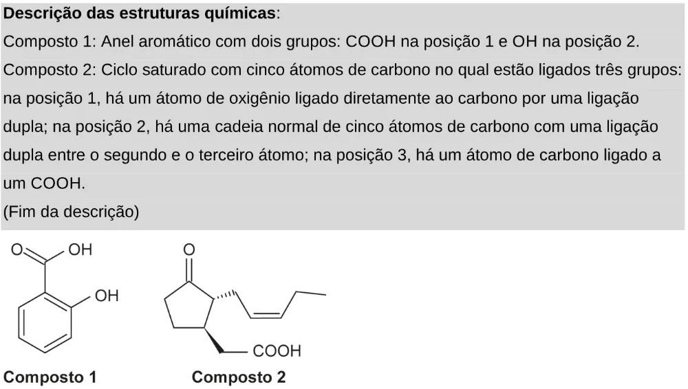 Trecho original com figura, tabela ou fórmula da questão 130 do ENEM 2024 - 2º Dia – Caderno 11 – Laranja (braile e ledor) – Aplicação Regular - Leitor de tela (NVDA).