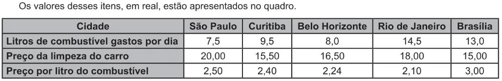 Trecho original com figura, tabela ou fórmula da questão 170 do ENEM 2021 - 2º Dia – Caderno 5 – Amarelo – Reaplicação/PPL/Segunda Oportunidade.
