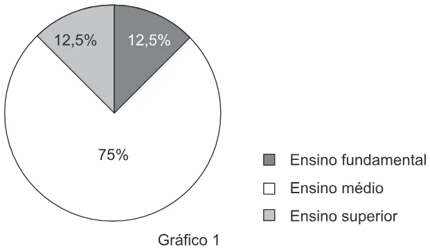 Trecho original com figura, tabela ou fórmula da questão 148 do ENEM 2014 - 2º Dia - Caderno 5 - Amarelo – Aplicação regular.