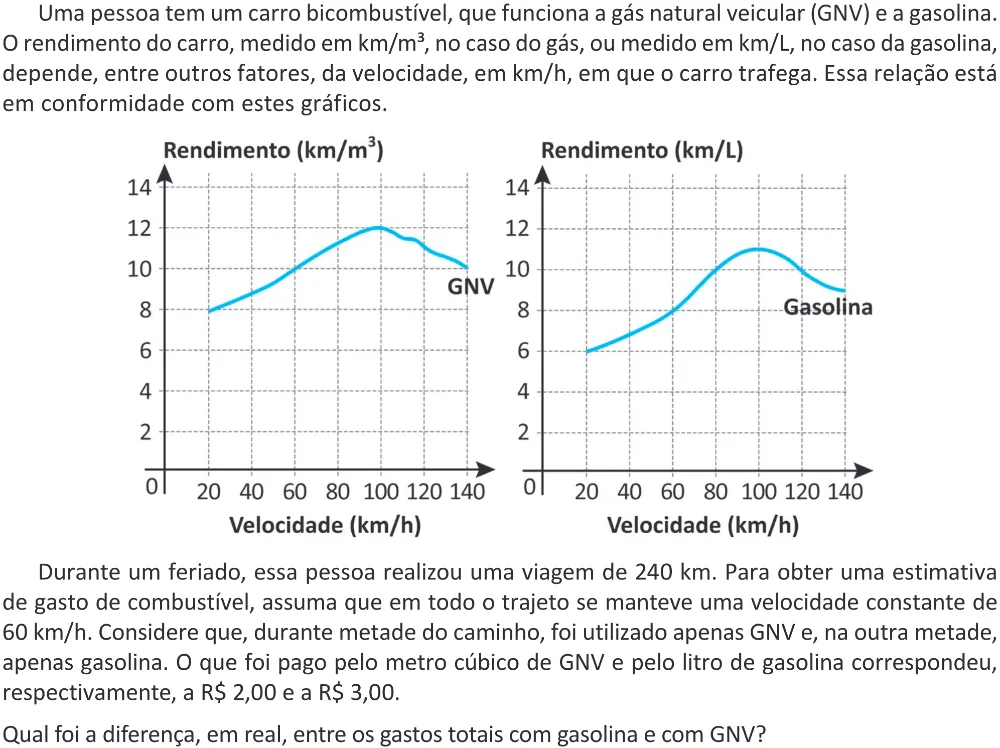 Trecho original com figura, tabela ou fórmula da questão 179 do ENEM 2025 - 2º Dia – Caderno 12 – Roxo (Libras) – Aplicação Regular - (Ampliada).