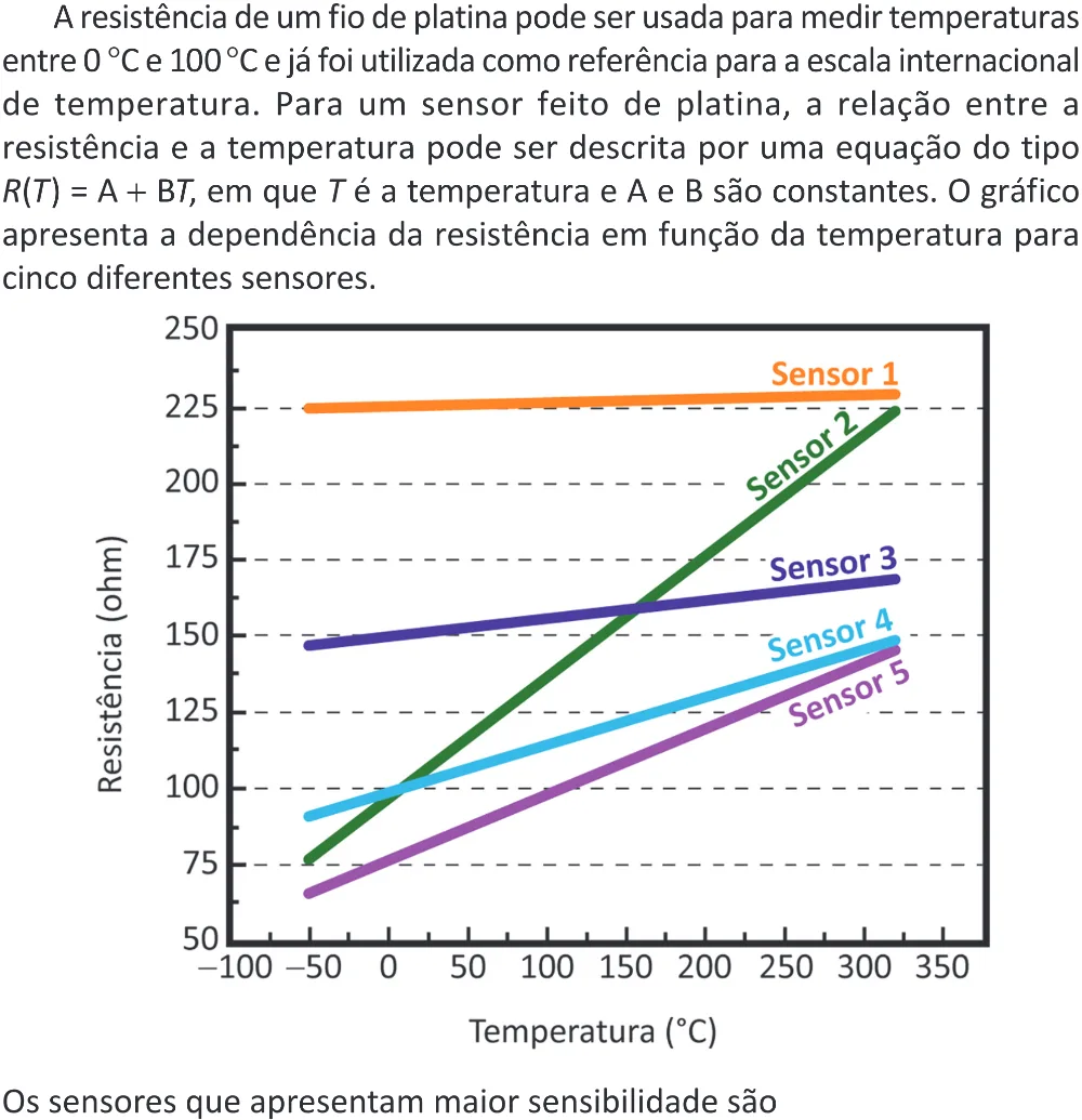 Trecho original com figura, tabela ou fórmula da questão 134 do ENEM 2025 - 2º Dia – Caderno 11 – Laranja (Braile e ledor) – Aplicação Regular - (Superampliada).
