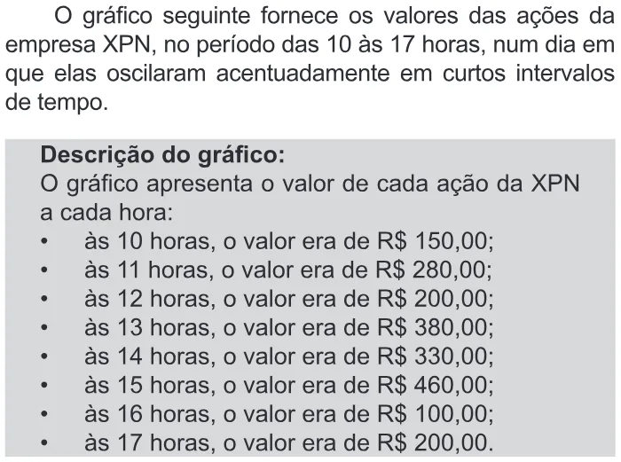 Trecho original com figura, tabela ou fórmula da questão 178 do ENEM 2012 - 2º Dia - Caderno 6 - Cinza – Ledor.