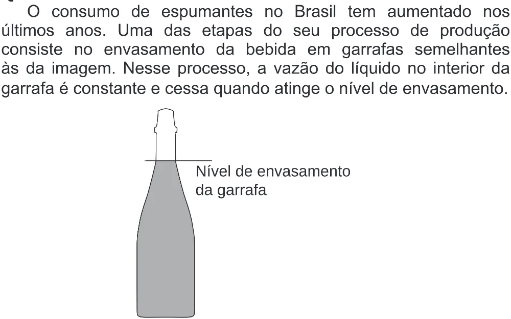 Trecho original com figura, tabela ou fórmula da questão 141 do ENEM 2020 - 2º Dia - Caderno 8 – Rosa (Superampliada) – Aplicação Regular.