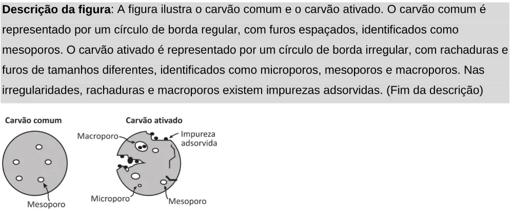 Trecho original com figura, tabela ou fórmula da questão 129 do ENEM 2025 - 2º Dia – Caderno 11 – Laranja (Braile e ledor) – Aplicação Regular - Leitor de tela (NVDA).