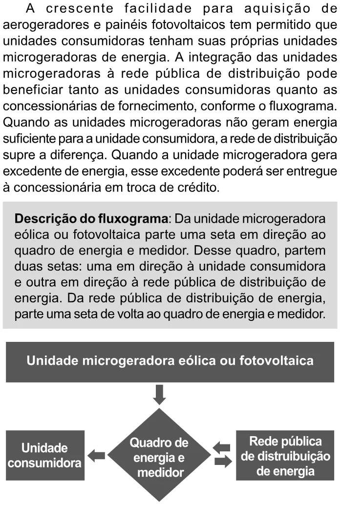 Trecho original com figura, tabela ou fórmula da questão 127 do ENEM 2023 - 2º Dia – Caderno 11 – Laranja (braile e ledor) – Reaplicação/PPL.