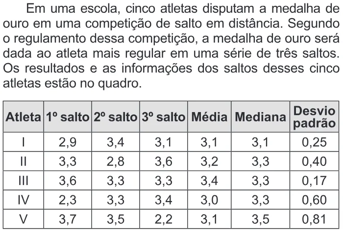 Trecho original com figura, tabela ou fórmula da questão 136 do ENEM 2014 - 2º Dia – Caderno 6 – Cinza – Reaplicação/PPL.