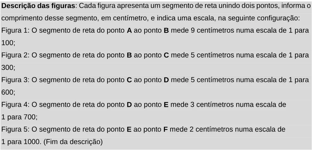 Trecho original com figura, tabela ou fórmula da questão 152 do ENEM 2025 - 2º Dia – Caderno 11 – Laranja (Braile e ledor) – Aplicação Regular - Leitor de tela (NVDA).