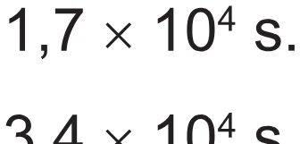 Alternativa D da questão 117 do ENEM 2021 - 2º Dia – Caderno 5 – Amarelo (Superampliada) – Reaplicação/PPL/Segunda Oportunidade.