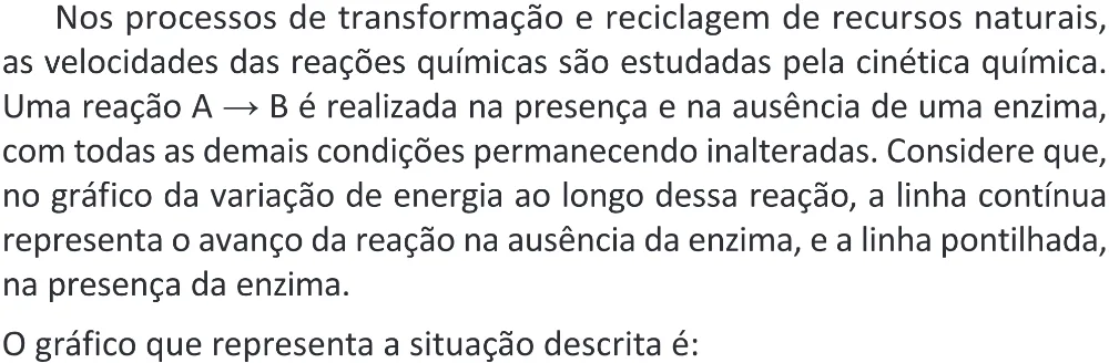 Trecho original com figura, tabela ou fórmula da questão 133 do ENEM 2025 - 2º Dia – Caderno 11 – Laranja (Braile e ledor) – Aplicação Regular - (Superampliada).