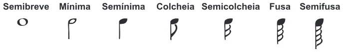 Trecho original com figura, tabela ou fórmula da questão 178 do ENEM 2018 - 2º Dia - Caderno 17 - Amarelo - Reaplicação/PPL.