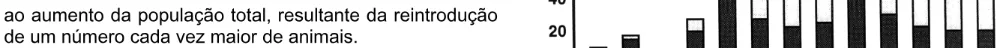 Alternativa B da questão 46 do ENEM 2004 - Caderno Amarelo.