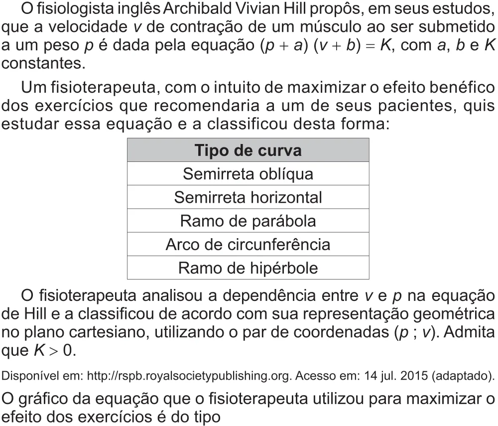 Trecho original com figura, tabela ou fórmula da questão 160 do ENEM 2017 - 2º Dia - Caderno 5 – Amarelo (Superampliada) – Aplicação regular.