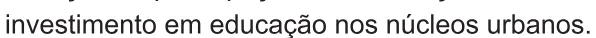 Alternativa C da questão 69 do ENEM 2021 - 1º Dia – Caderno 1 – Azul – Reaplicação/PPL/Segunda Oportunidade.