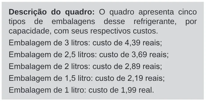 Trecho original com figura, tabela ou fórmula da questão 160 do ENEM 2020 - 2º Dia – Caderno 11 – Laranja (braile e ledor) – Reaplicação/PPL.