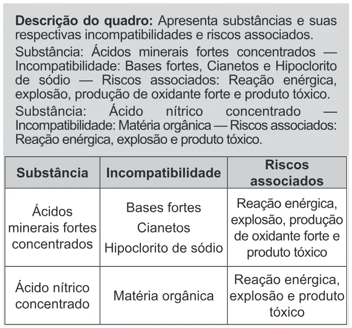 Trecho original com figura, tabela ou fórmula da questão 135 do ENEM 2022 - 2º Dia – Caderno 11 – Laranja (braile e ledor) – Aplicação Regular.
