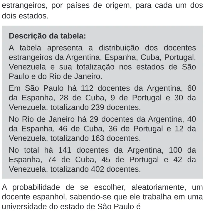 Trecho original com figura, tabela ou fórmula da questão 149 do ENEM 2020 - 2º Dia – Caderno 11 – Laranja (braile e ledor) – Reaplicação/PPL.