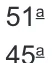 Alternativa D da questão 140 do ENEM 2018 - 2º Dia - Caderno 6 - Cinza – Aplicação regular.