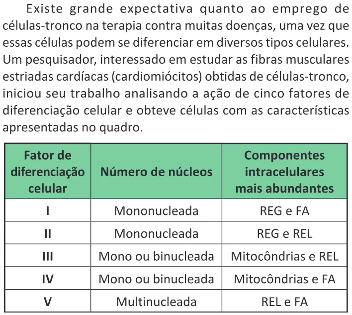 Trecho original com figura, tabela ou fórmula da questão 95 do ENEM 2025 - 2º Dia – Caderno 6 – Cinza – Aplicação Regular - Belém, Ananindeua e Marituba.