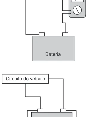 Alternativa B da questão 100 do ENEM 2020 - 2º Dia - Caderno 12 – Verde (Libras) – Aplicação Regular.