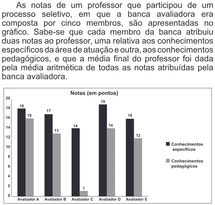 Trecho original com figura, tabela ou fórmula da questão 137 do ENEM 2013 - 2º Dia - Caderno 7 - Azul – Aplicação regular.