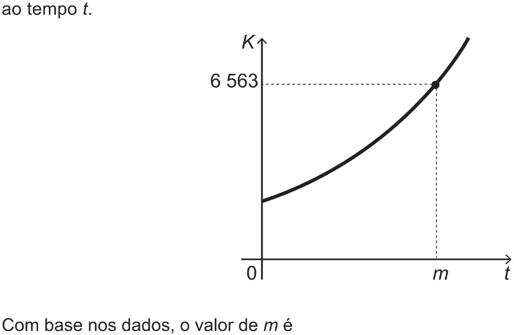 Trecho original com figura, tabela ou fórmula da questão 169 do ENEM 2021 - 2º Dia – Caderno 5 – Amarelo (Ampliada) – Reaplicação/PPL/Segunda Oportunidade.