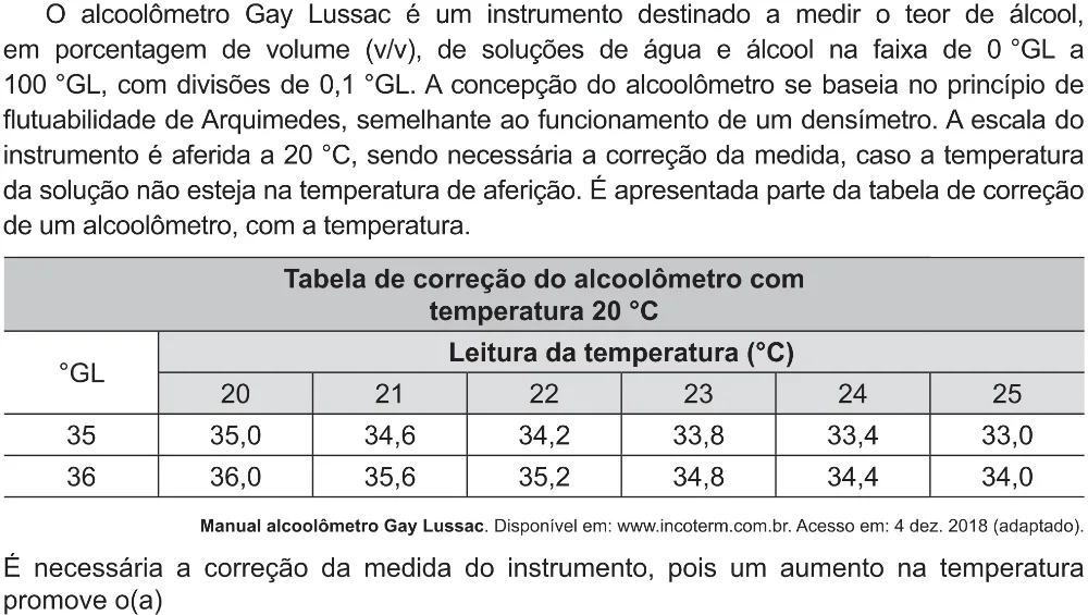 Trecho original com figura, tabela ou fórmula da questão 93 do ENEM 2021 - 2º Dia – Caderno 5 – Amarelo (Ampliada) – Aplicação Regular.