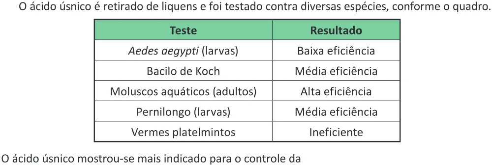 Trecho original com figura, tabela ou fórmula da questão 135 do ENEM 2025 - 2º Dia – Caderno 12 – Roxo (Libras) – Aplicação Regular - (Ampliada).
