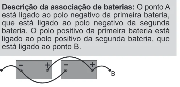 Alternativa C da questão 128 do ENEM 2022 - 2º Dia – Caderno 11 – Laranja (braile e ledor) – Aplicação Regular.