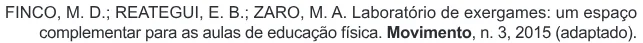 Trecho original com figura, tabela ou fórmula da questão 42 do ENEM 2020 - 1º Dia - Caderno 1 – Azul – Aplicação Regular.