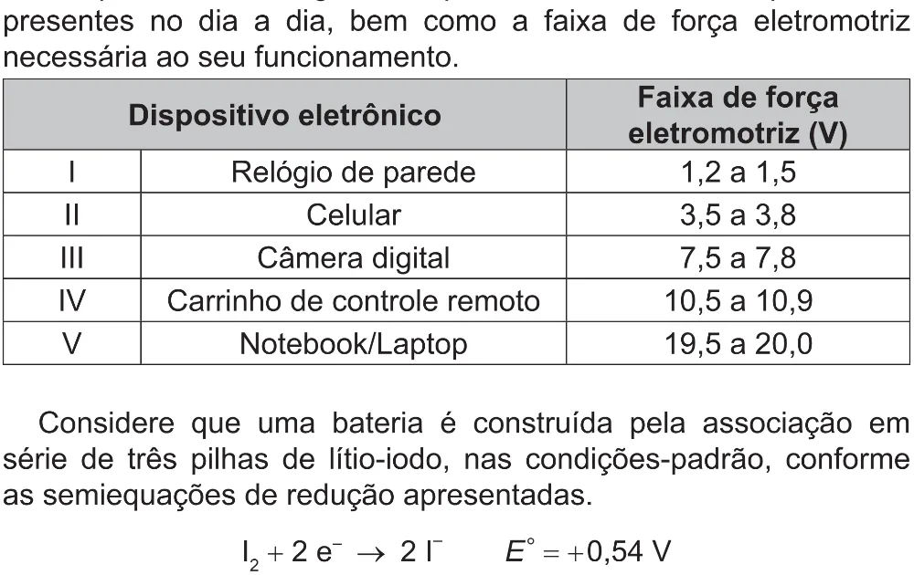 Trecho original com figura, tabela ou fórmula da questão 92 do ENEM 2021 - 2º Dia – Caderno 12 – Verde (Libras – Superampliada) – Aplicação Regular.