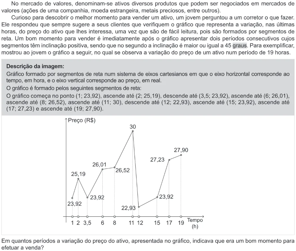 Trecho original com figura, tabela ou fórmula da questão 159 do ENEM 2022 - 2º Dia – Caderno 11 – Laranja (braile e ledor) – Reaplicação/PPL.