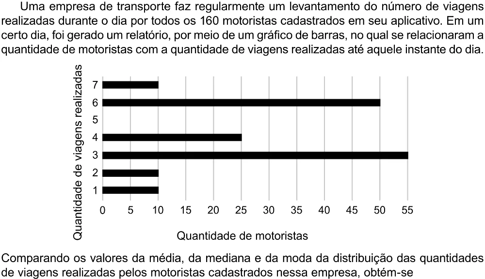 Trecho original com figura, tabela ou fórmula da questão 172 do ENEM 2023 - 2º Dia – Caderno 12 – Verde (Libras) – Aplicação Regular - (Ampliada).