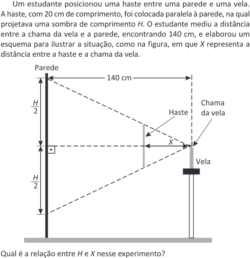 Trecho original com figura, tabela ou fórmula da questão 155 do ENEM 2025 - 2º Dia – Caderno 11 – Laranja (Braile e ledor) – Aplicação Regular - (Superampliada) - Belém, Ananindeua e Marituba.