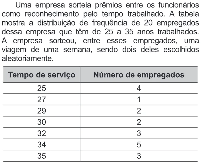 Trecho original com figura, tabela ou fórmula da questão 149 do ENEM 2019 - 2º Dia – Caderno 8 – Rosa – Reaplicação/PPL.