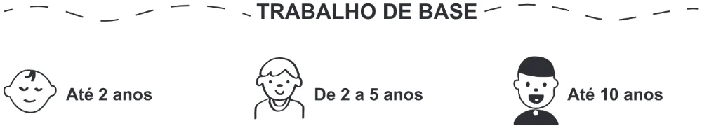 Trecho original com figura, tabela ou fórmula da questão 44 do ENEM 2022 - 1º Dia – Caderno 3 – Branco – Aplicação Regular.