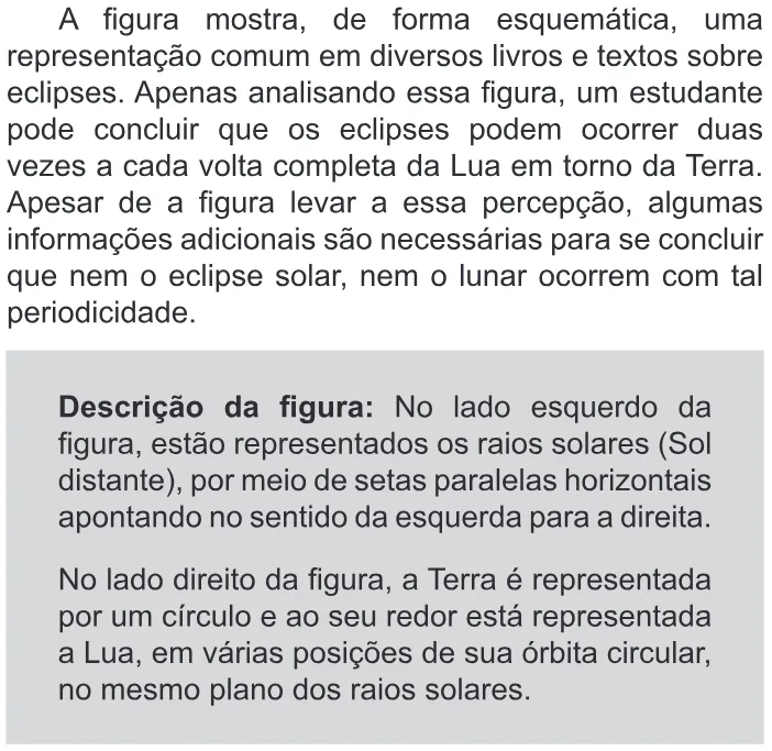 Trecho original com figura, tabela ou fórmula da questão 107 do ENEM 2019 - 2º Dia – Caderno 11 – Laranja – Reaplicação/PPL.