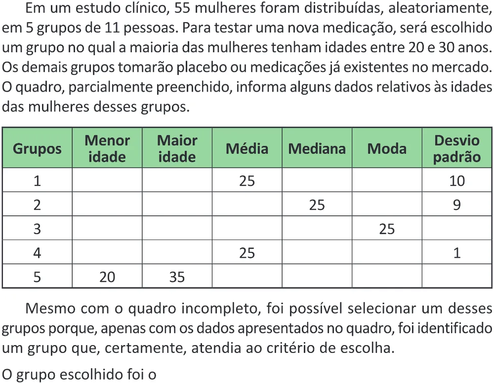 Trecho original com figura, tabela ou fórmula da questão 158 do ENEM 2025 - 2º Dia – Caderno 11 – Laranja (Braile e ledor) – Aplicação Regular - (Superampliada).