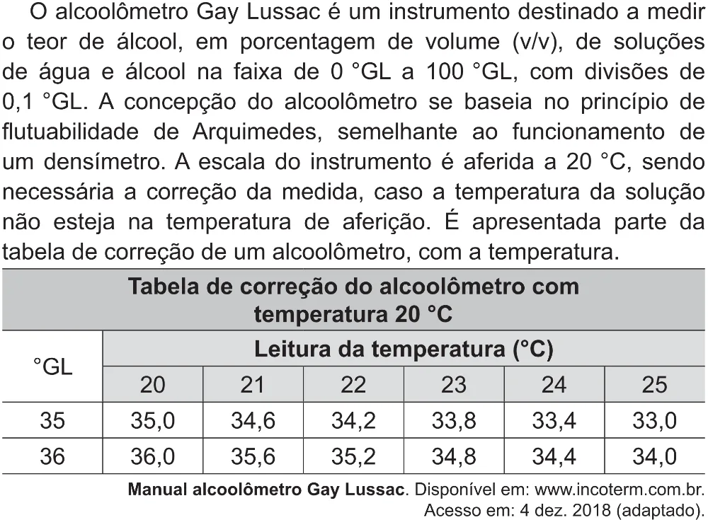 Trecho original com figura, tabela ou fórmula da questão 93 do ENEM 2021 - 2º Dia – Caderno 12 – Verde (Libras – Superampliada) – Aplicação Regular.