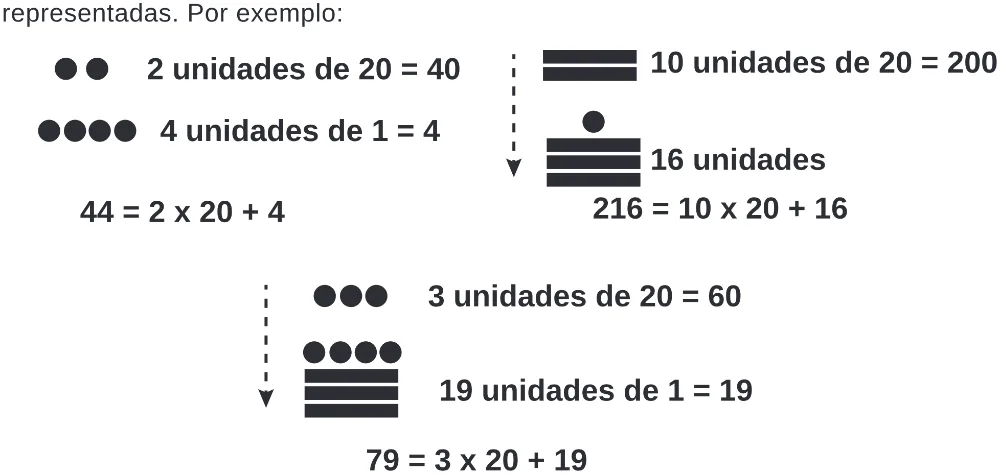 Trecho original com figura, tabela ou fórmula da questão 176 do ENEM 2020 - 2º Dia – Caderno 8 – Rosa (Ampliada) – Reaplicação/PPL.