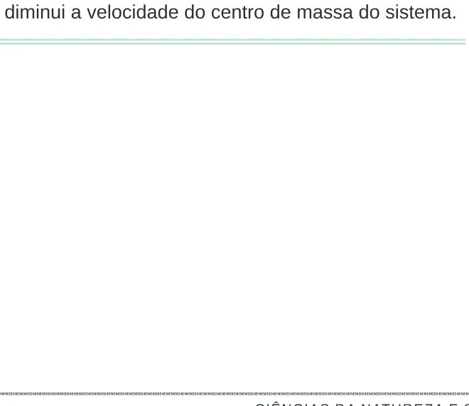 Alternativa E da questão 105 do ENEM 2024 - 2º Dia – Caderno 8 – Verde – Aplicação Regular.