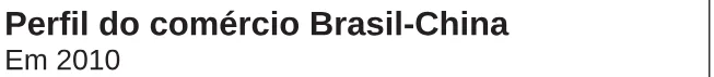 Trecho original com figura, tabela ou fórmula da questão 14 do ENEM 2014 - 1º Dia – Caderno 3 – Branco – Reaplicação/PPL.