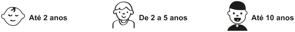 Trecho original com figura, tabela ou fórmula da questão 44 do ENEM 2022 - 1º Dia – Caderno 3 – Branco – Inglês – Aplicação digital.