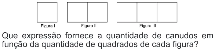 Trecho original com figura, tabela ou fórmula da questão 149 do ENEM 2010 - Dia 2 - Caderno 6 - Cinza – Aplicação regular.