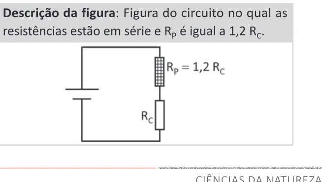 Alternativa C da questão 116 do ENEM 2025 - 2º Dia – Caderno 11 – Laranja (Braile e ledor) – Aplicação Regular - (Ledor).